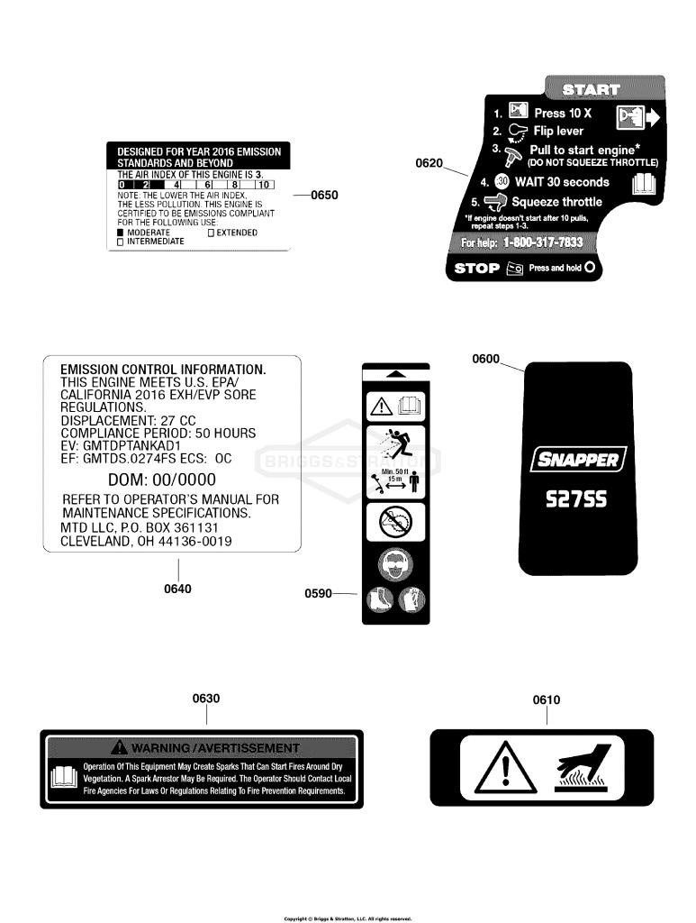 Decals Group