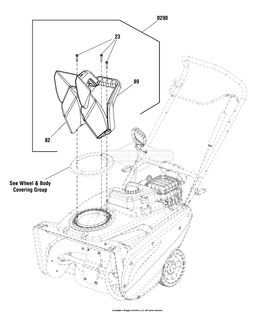 Chute Group - Manual