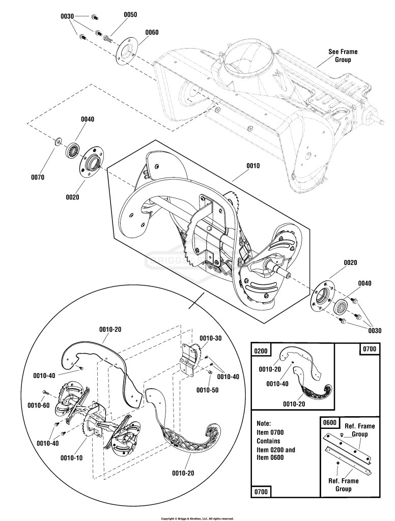 Auger Group