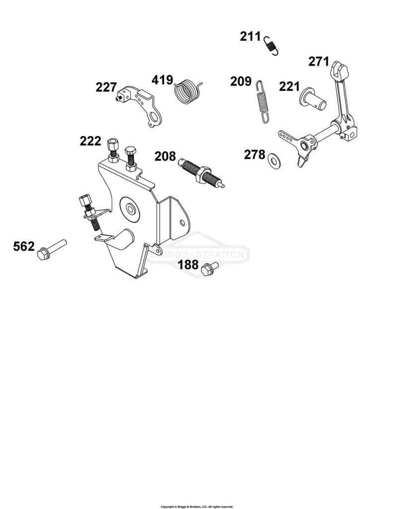 Controls Group