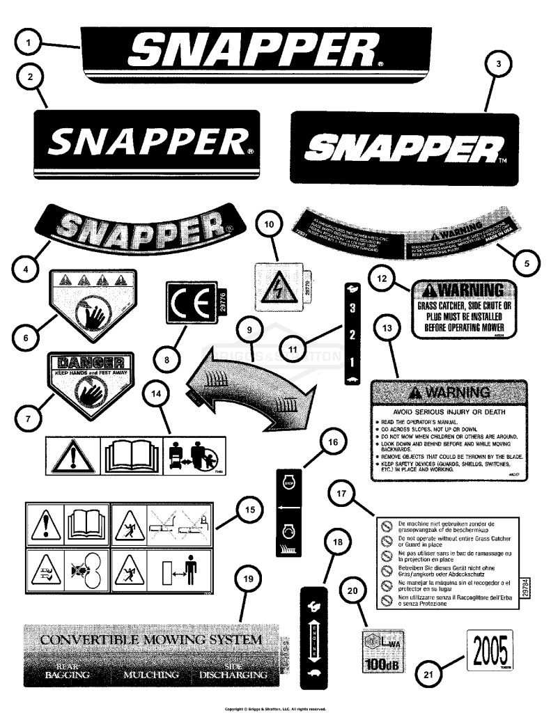 DECALS