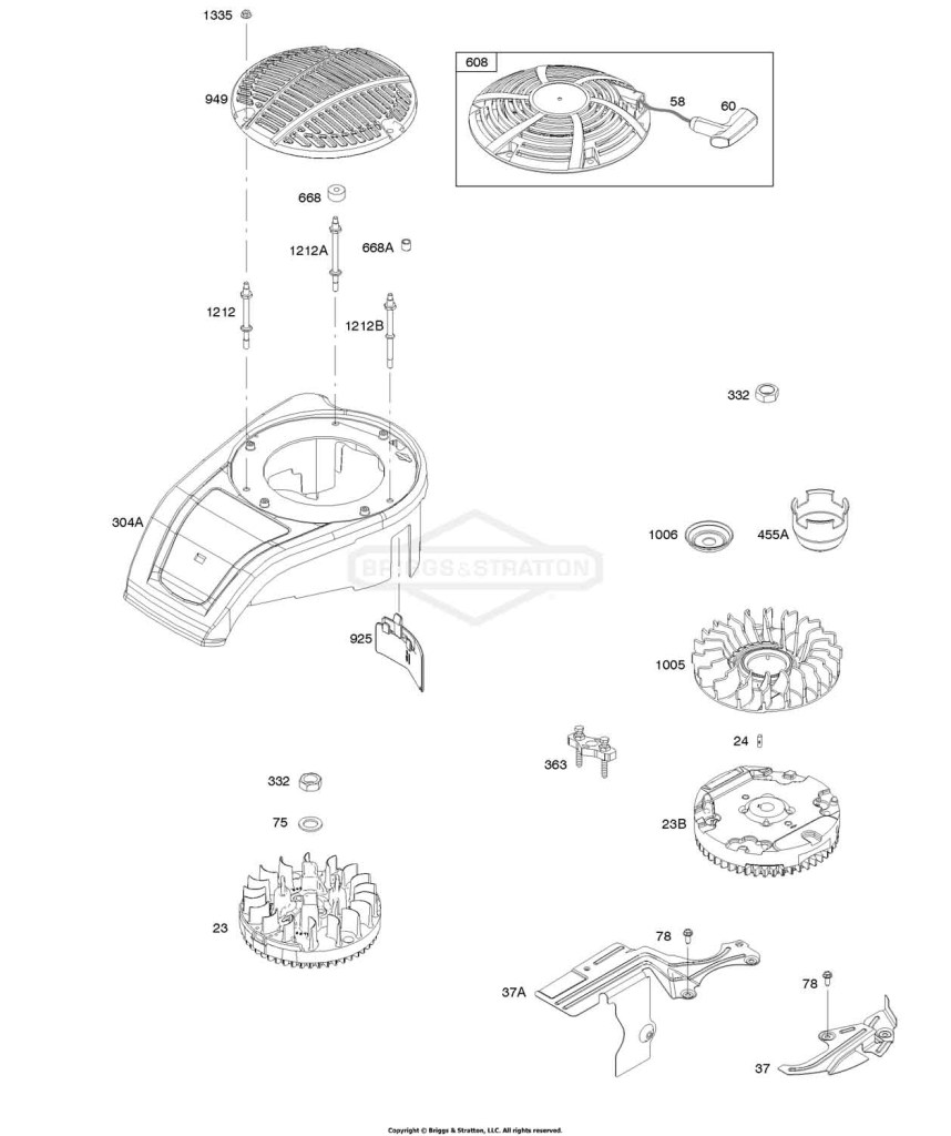 Blower Housing, Cover/Guards, Flywheel
