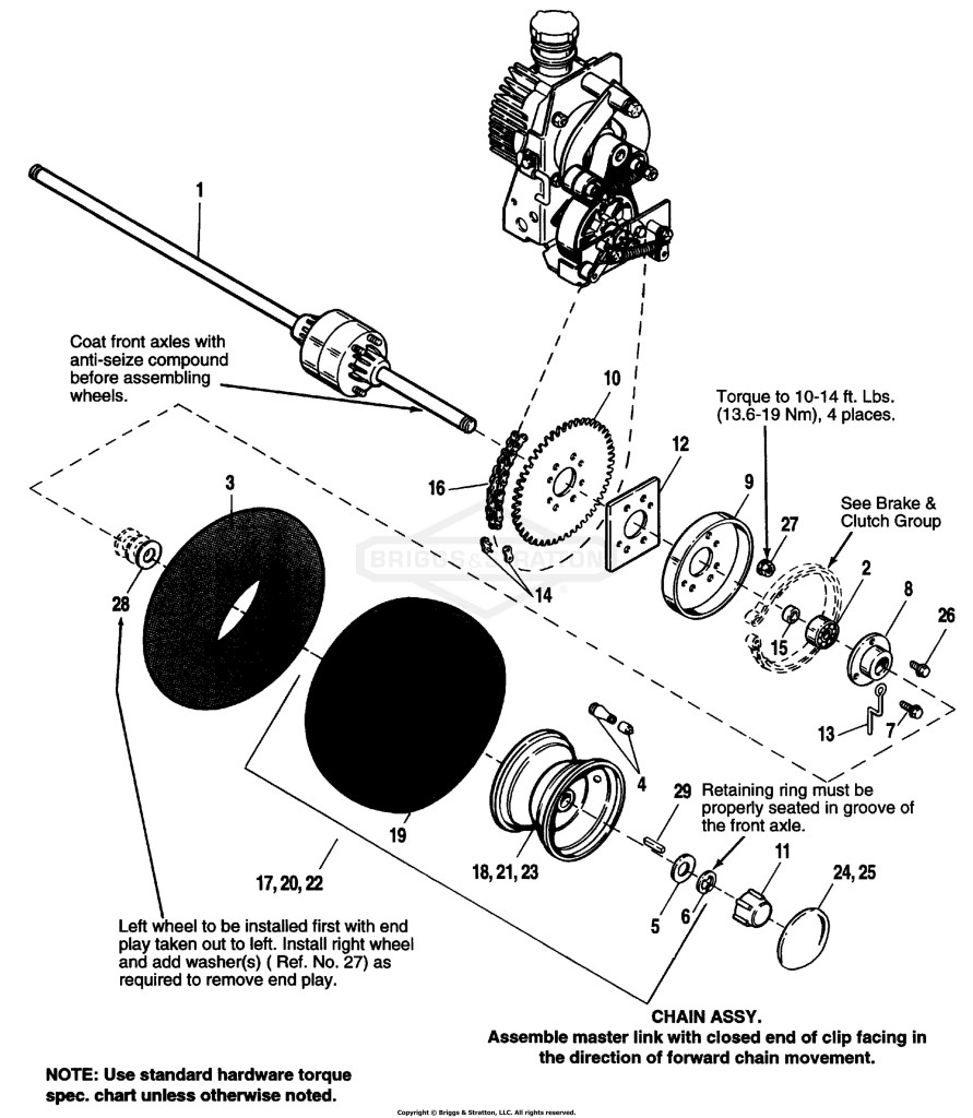 Differential & Front Wheels