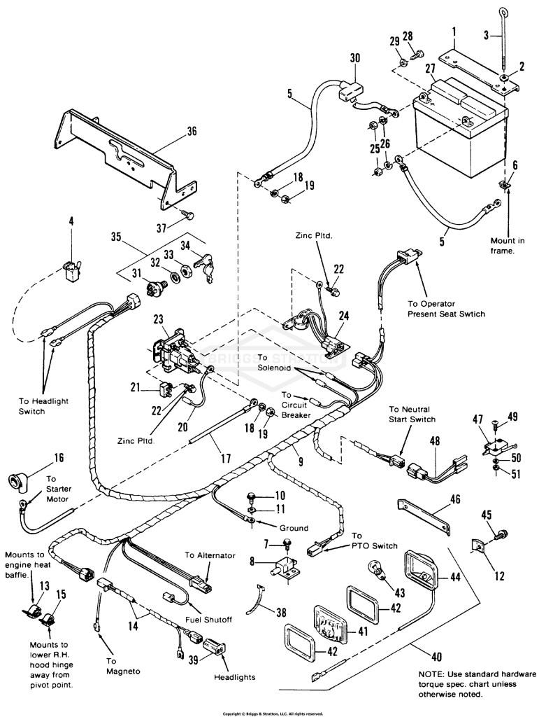 Electrical Group