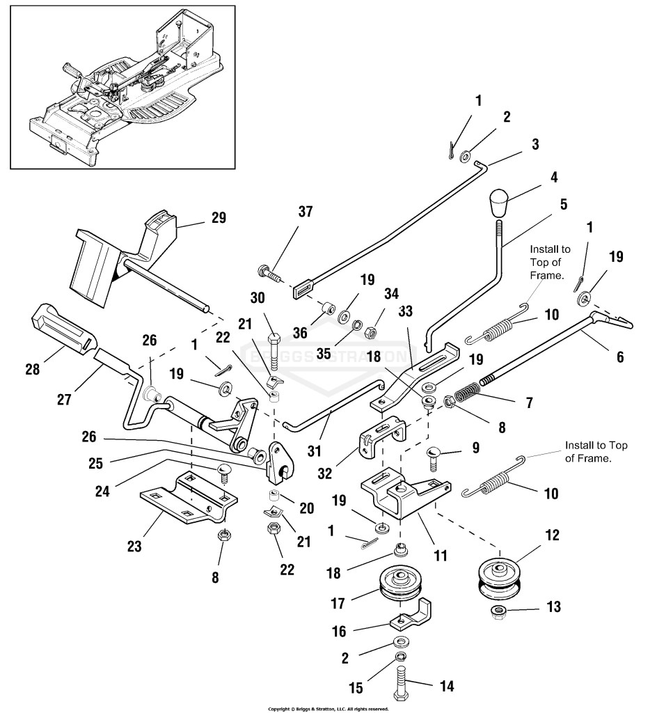 Control Rod Group