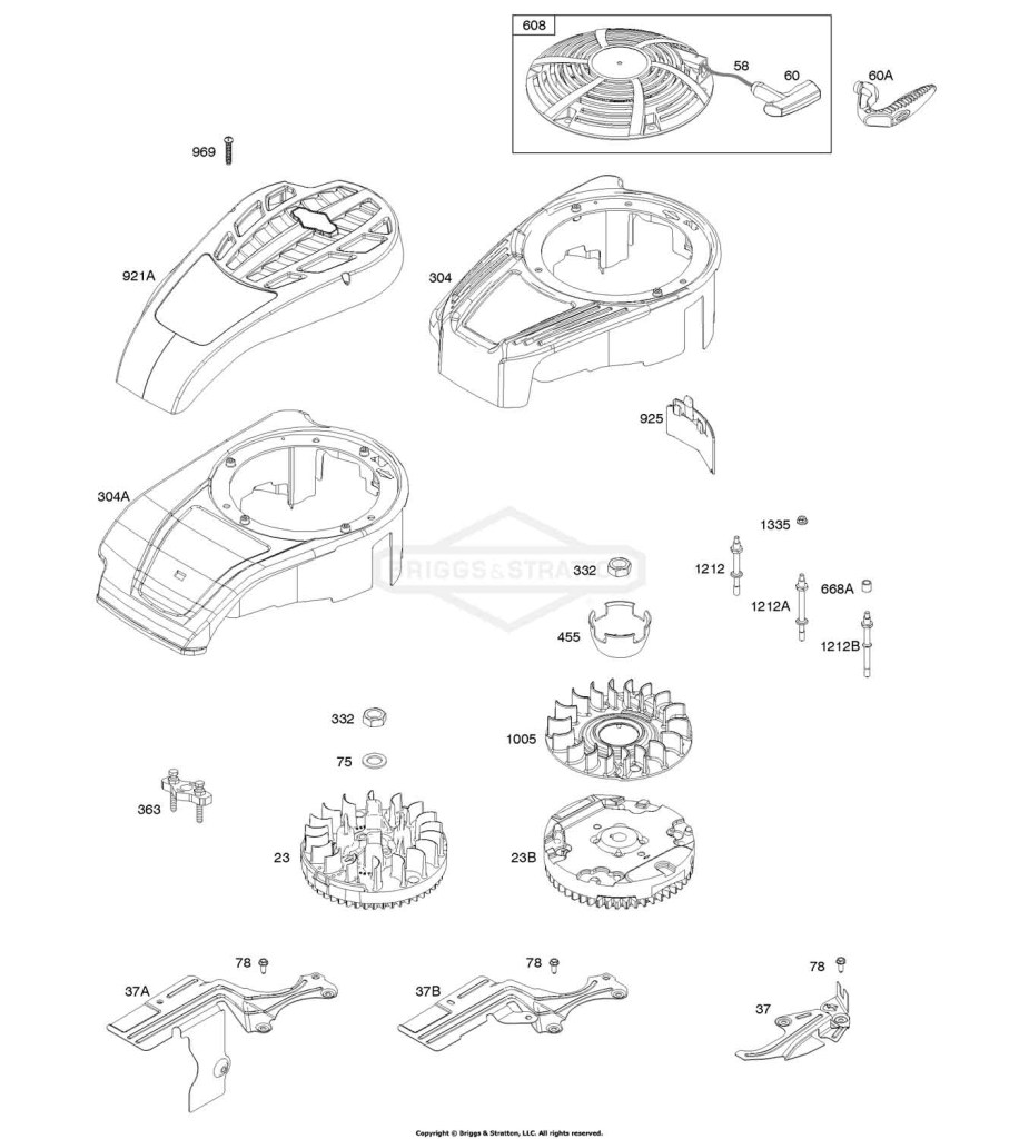 Blower Housing, Cover/Guards, Flywheel, Rewind Starter