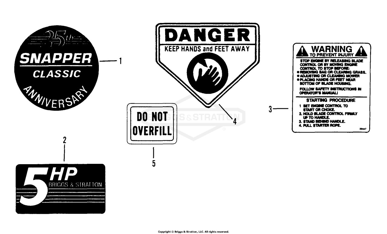 Decals