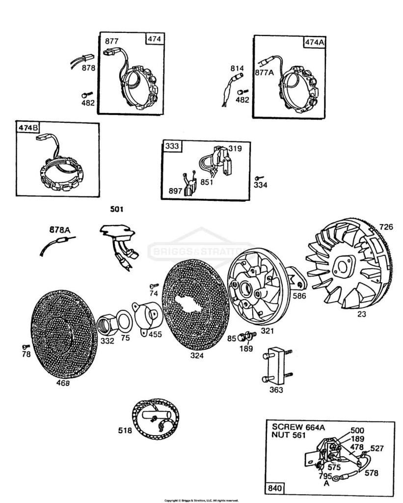 Alternators,Flywheel,Screens