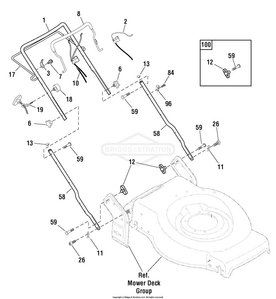 Handles & Controls Group