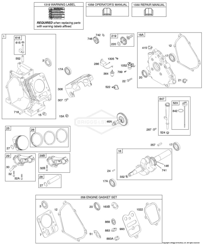 Camshaft, Crankcase Cover, Crankshaft, Cylinder, Lubrication, Piston Group
