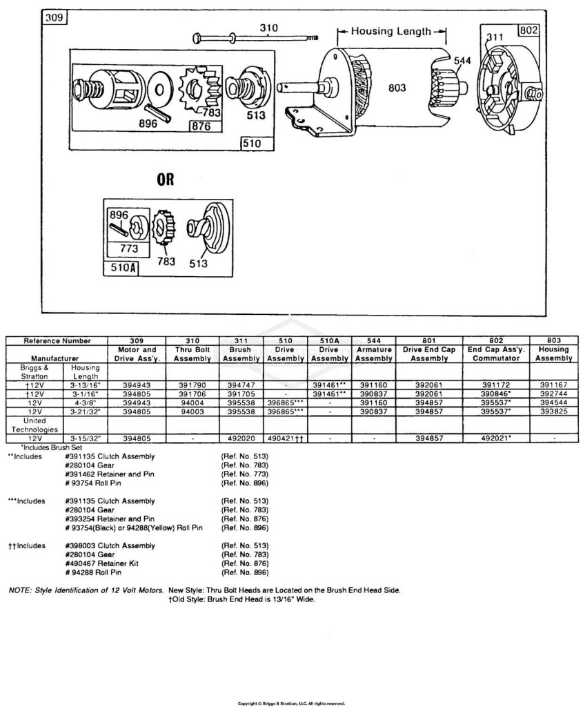 Electric Starter and Chart