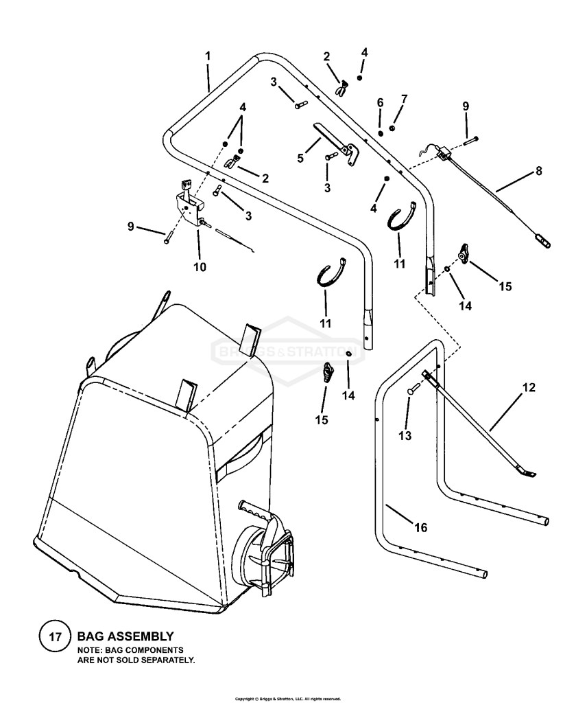 Handles, Controls & Bag Group