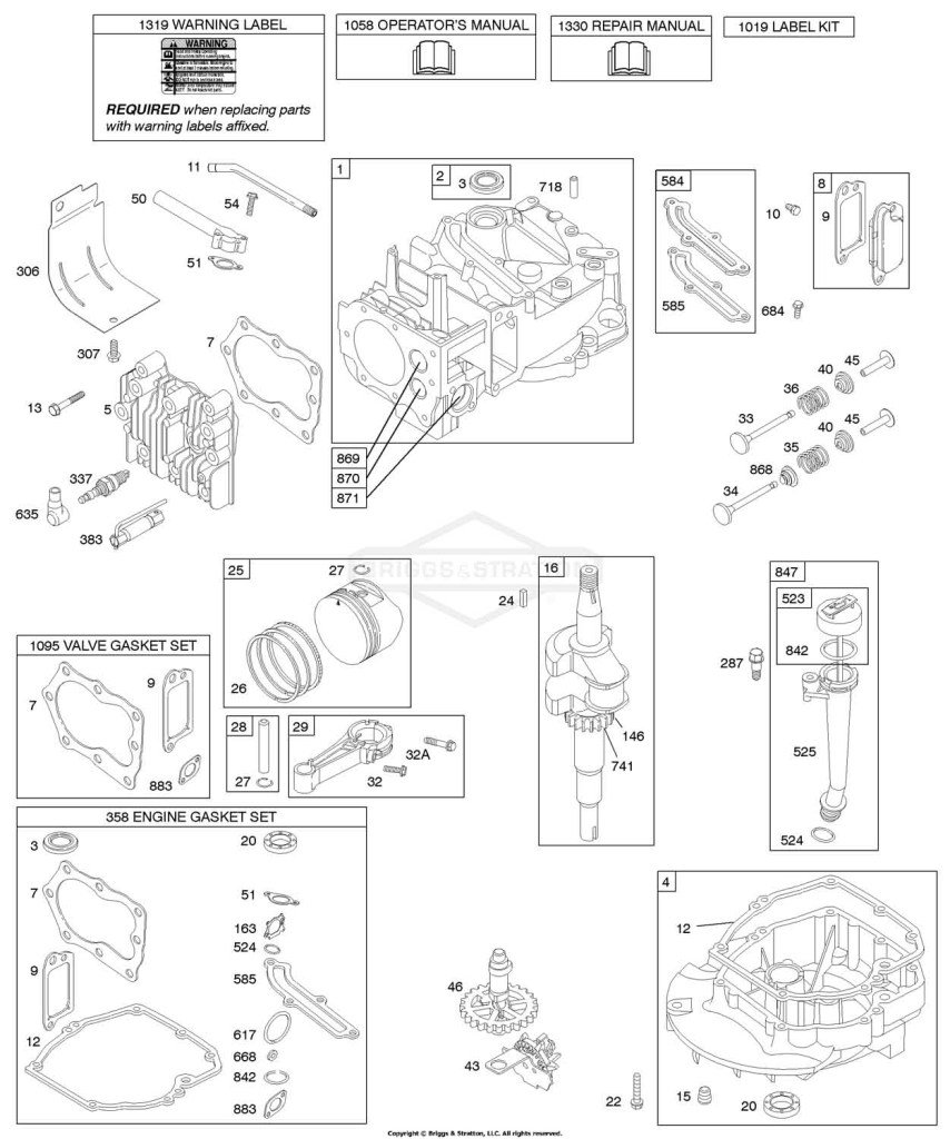 Camshaft, Crankshaft, Cylinder, Engine Sump, Lubrication, Piston Group, Valves