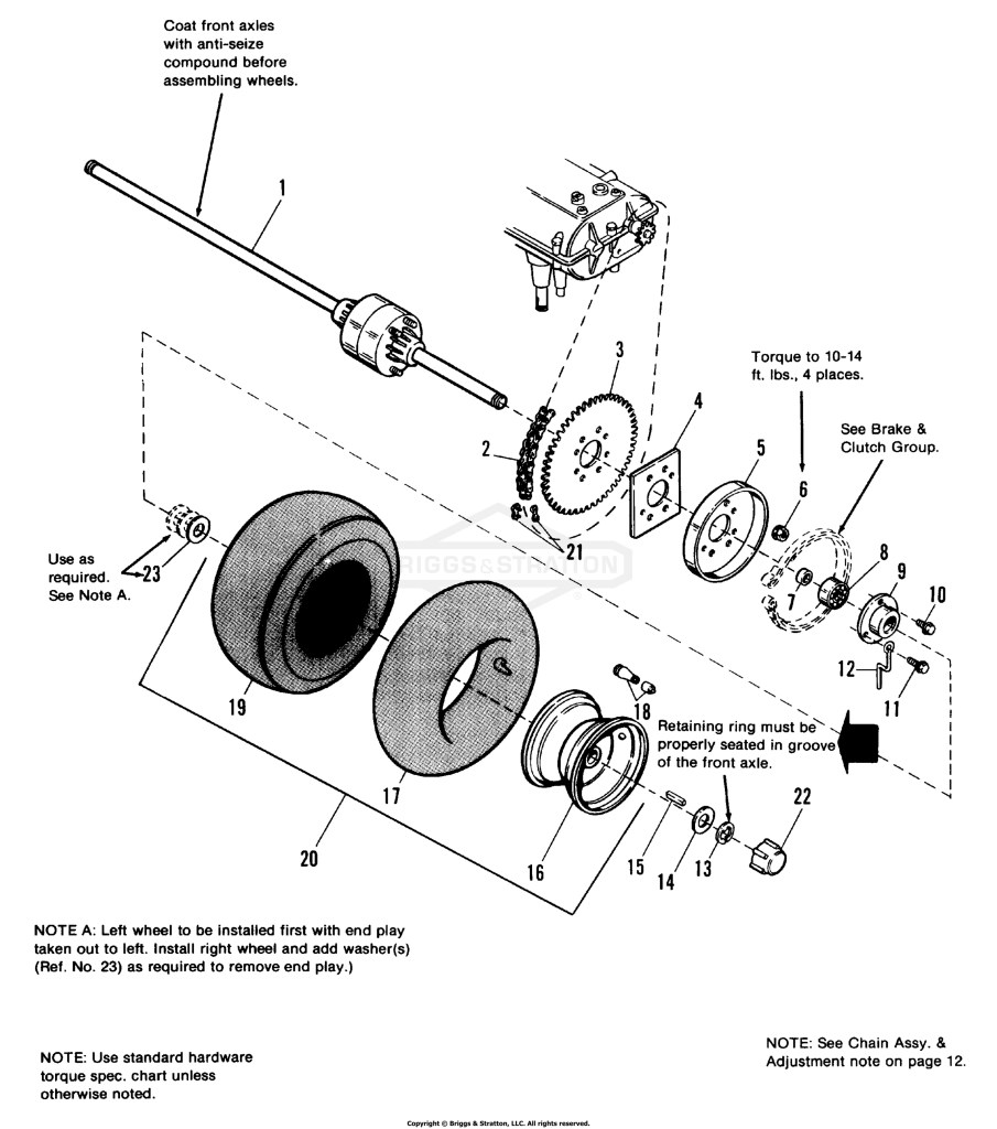 Differential & Front Wheels Group