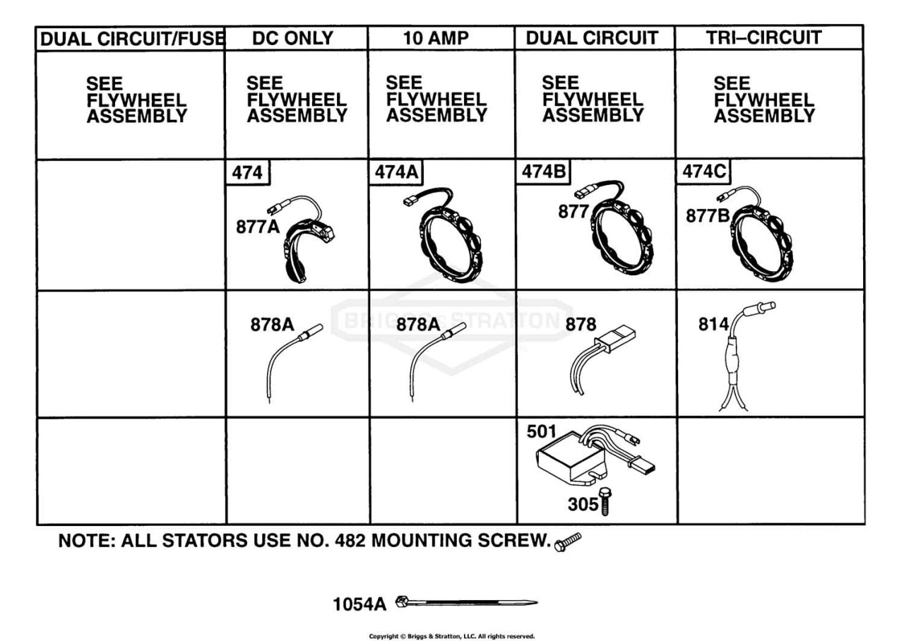 Alternator Chart