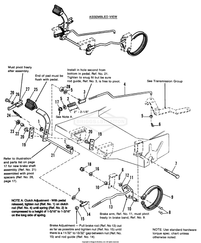 Brake & Clutch Group