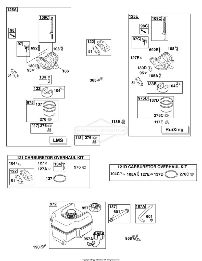 Carburetor, Fuel Supply