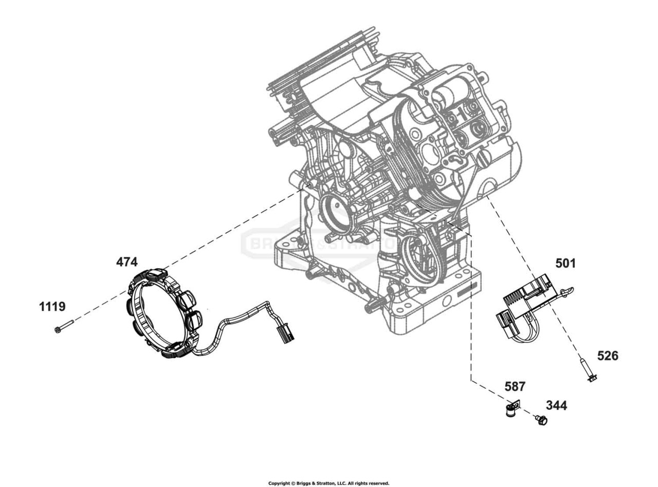 Alternator Group