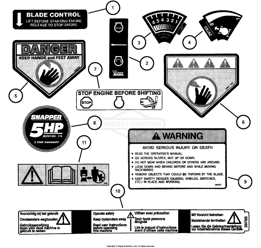 DECALS