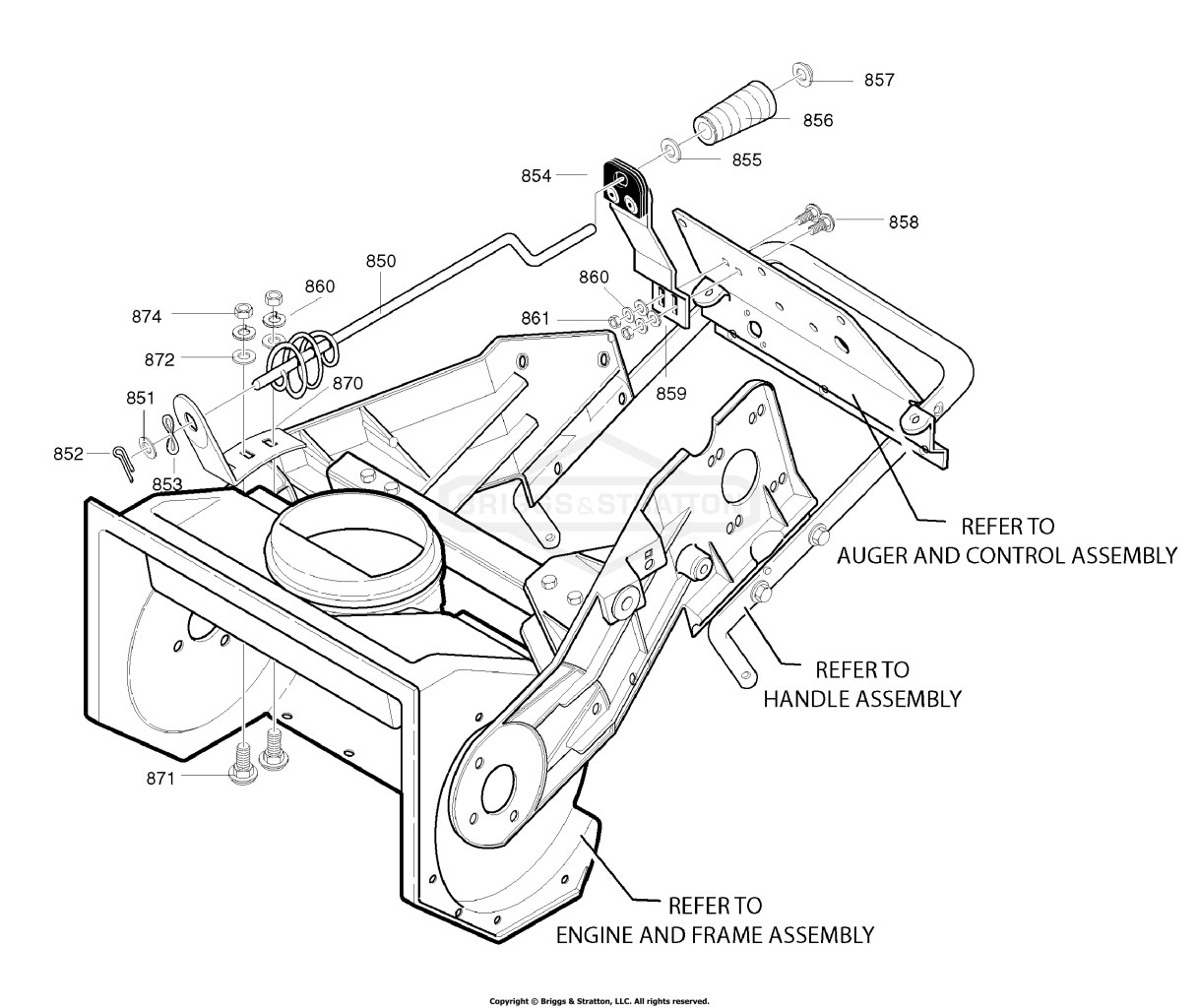 Chute Rod Group