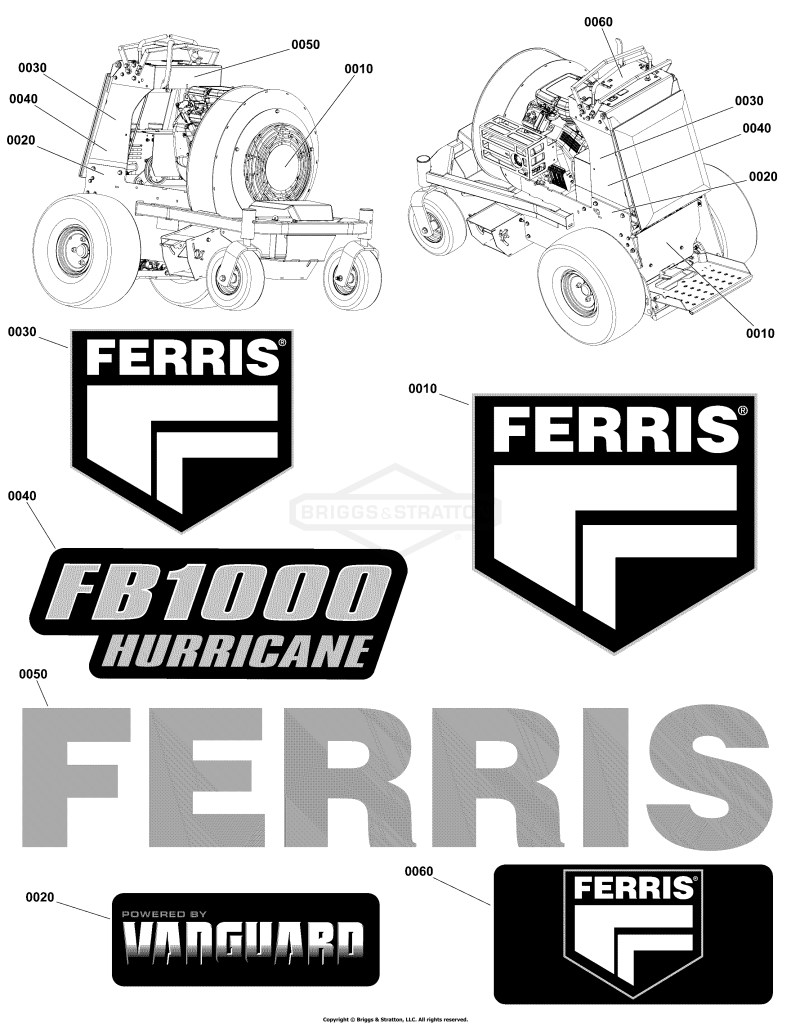 Decal Group - Brand and Model