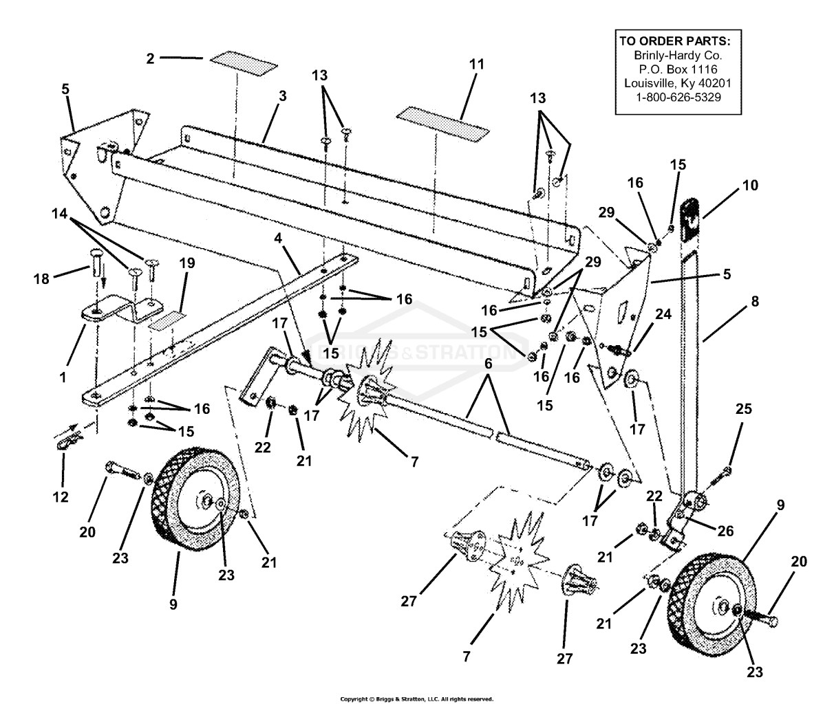 Lawn Aerator