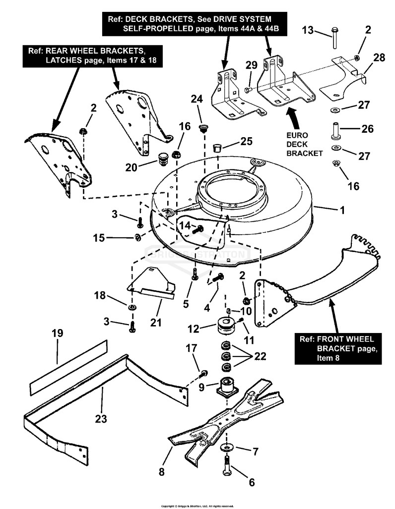 CUTTING DECK, BLADE
