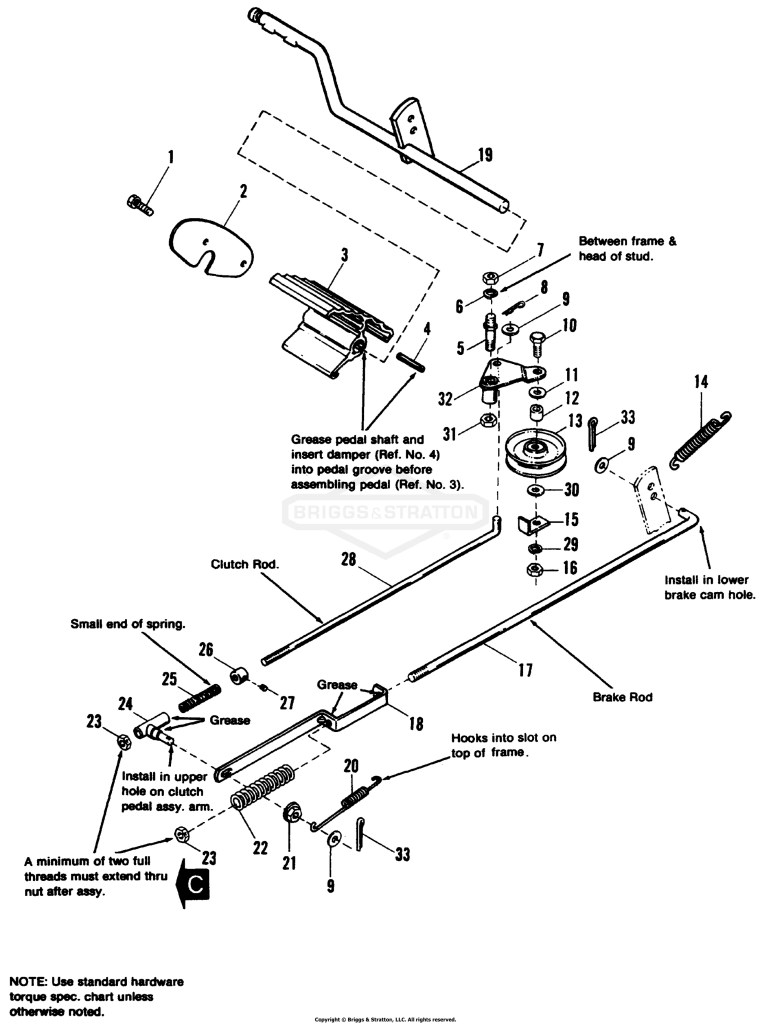 Brake & Clutch Group