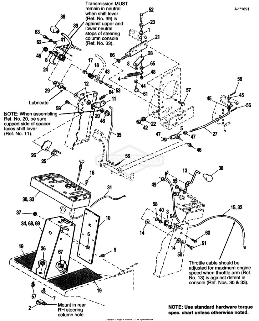 Console & Controls