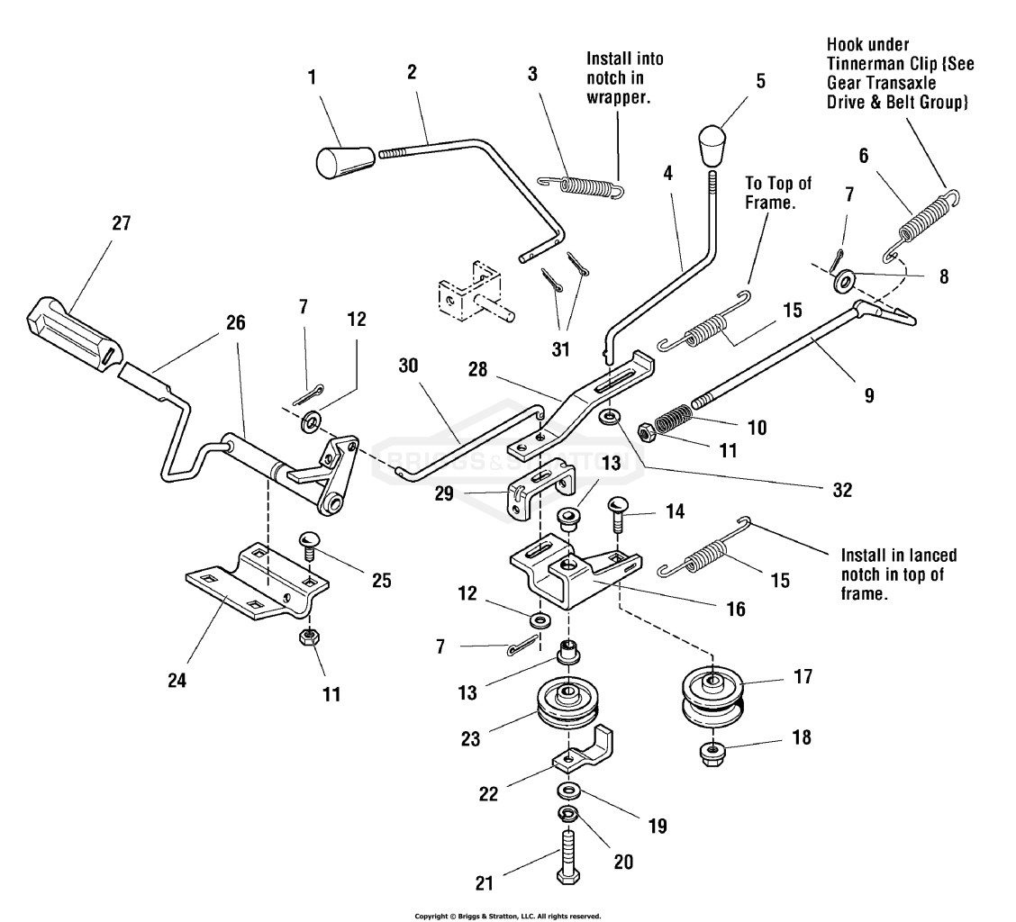 Controls Group - Gear Models