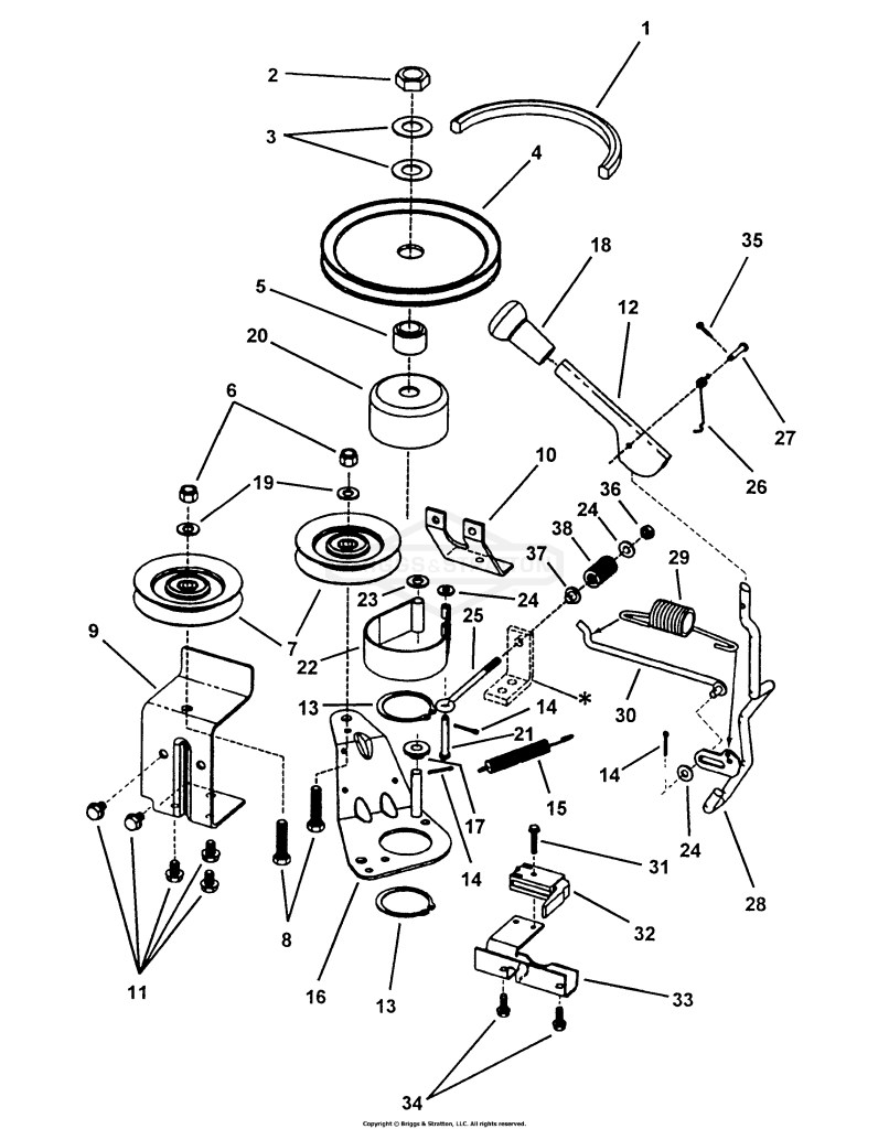 Belts, Brakes, Interlock