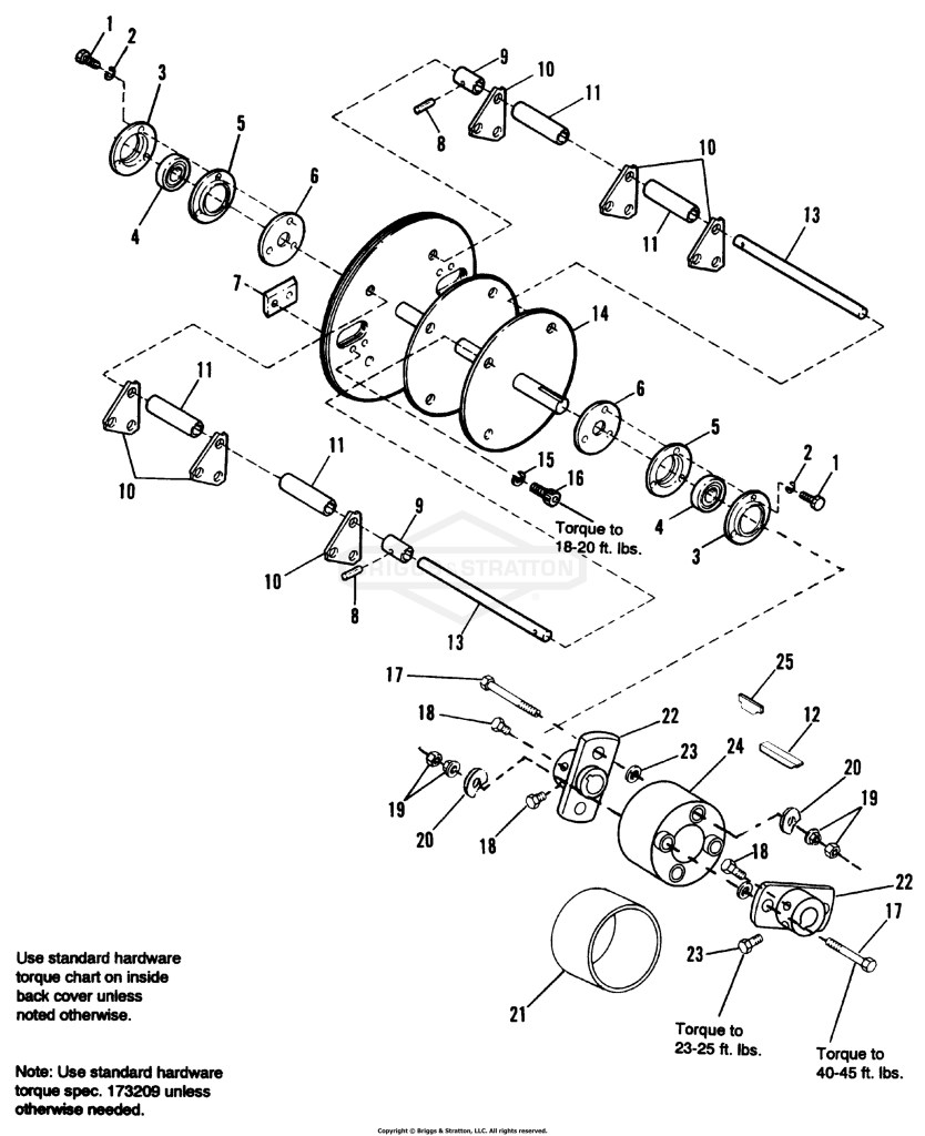 Rotor Group - Model 8/12