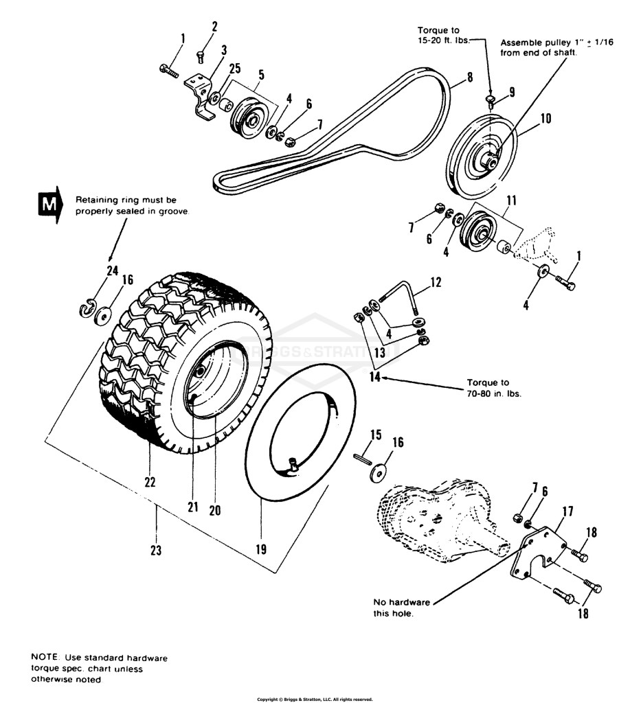 Drive Group
