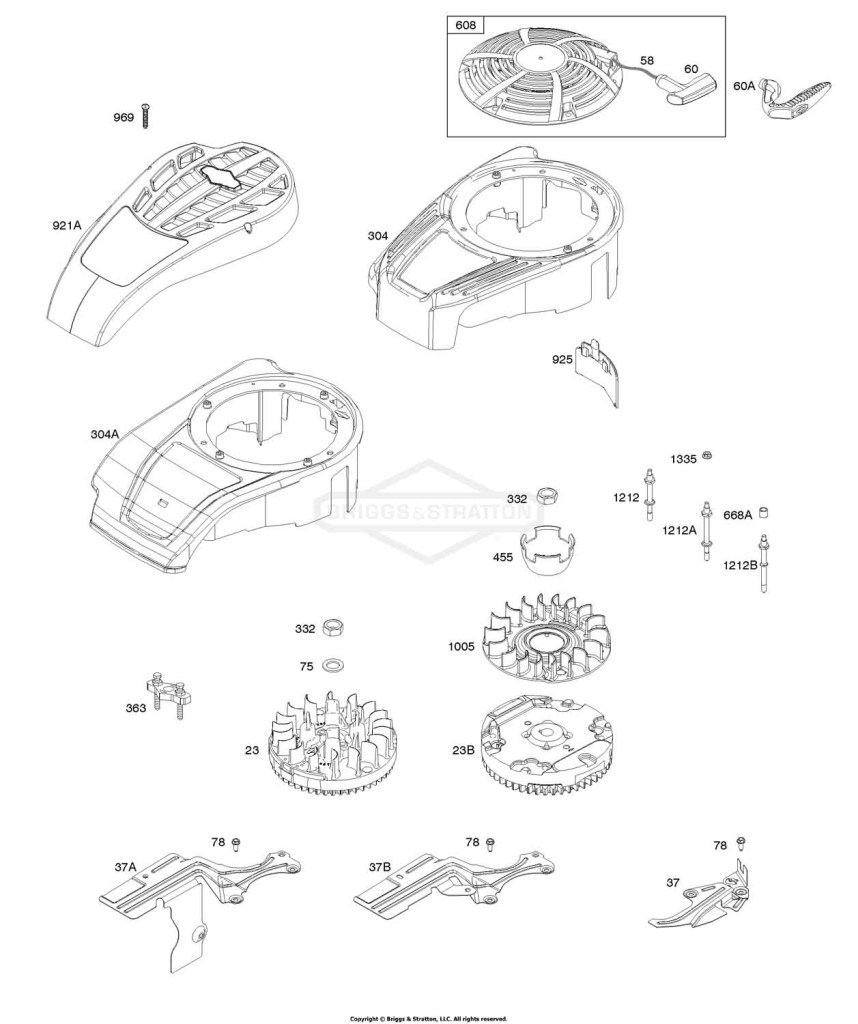 Blower Housing, Cover/Guards, Flywheel, Rewind Starter