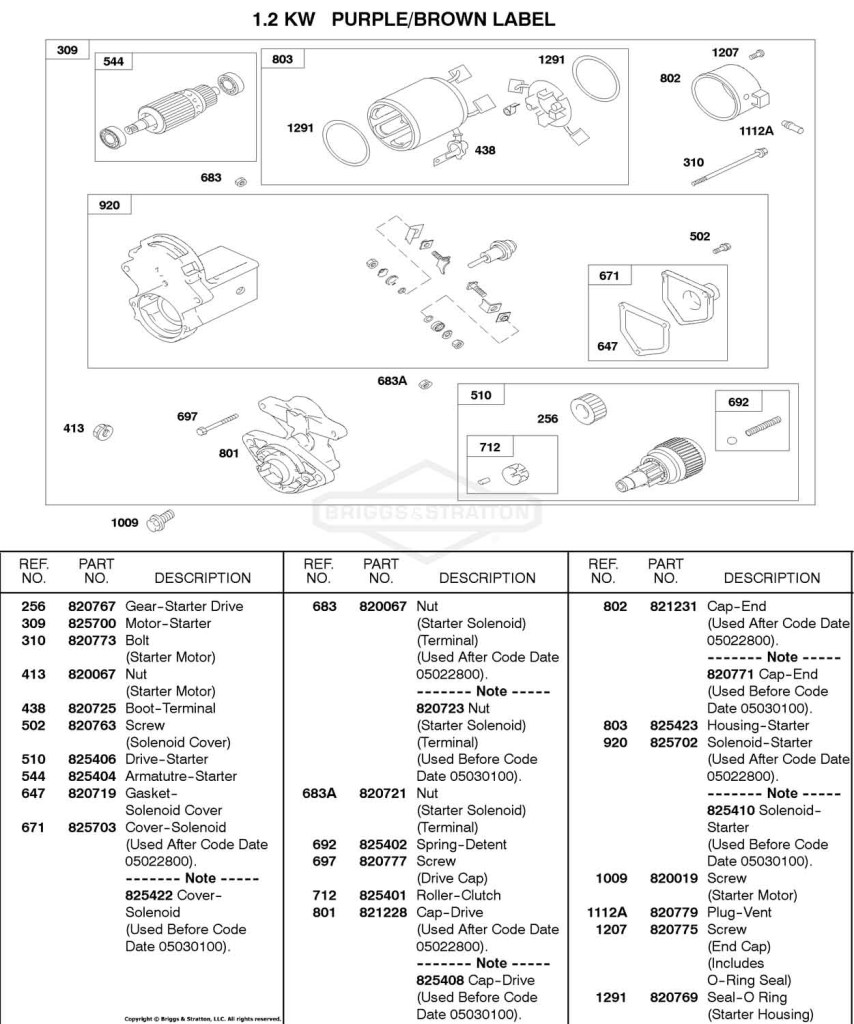 1.2 KW Starter Motor