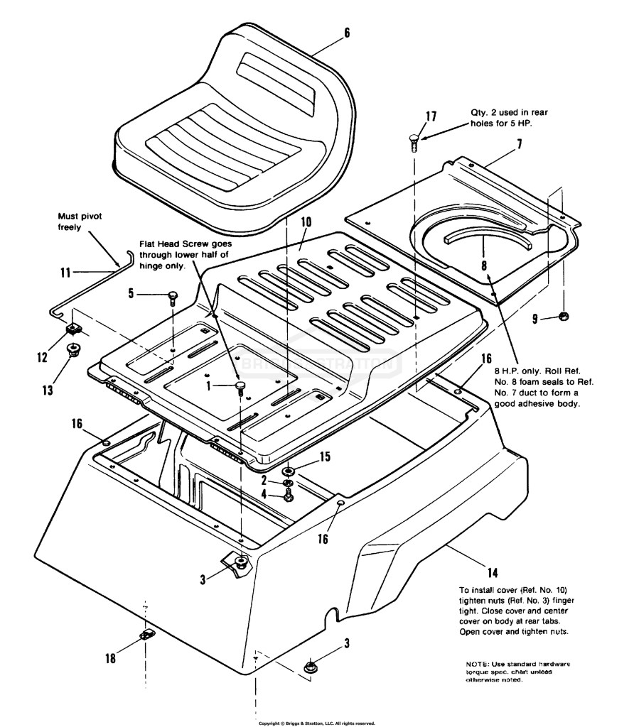 Body & Seat Group