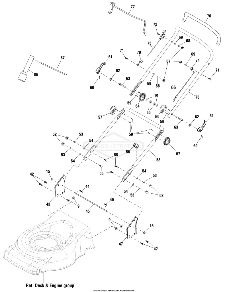 Handles Group