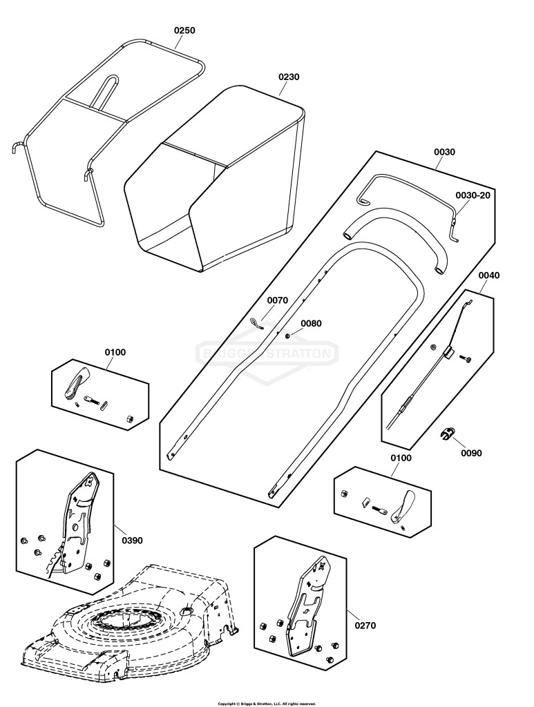 Handles & Controls Group