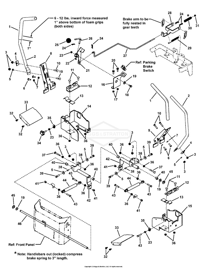 Controls Group