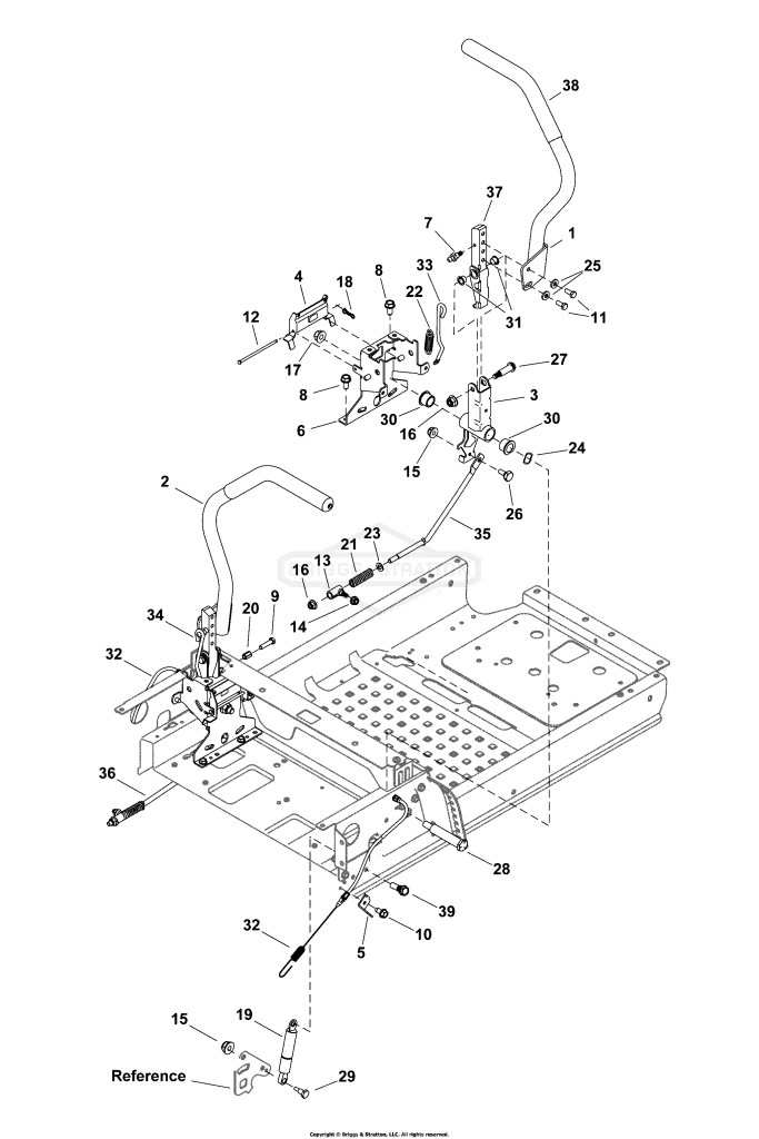 Controls Group