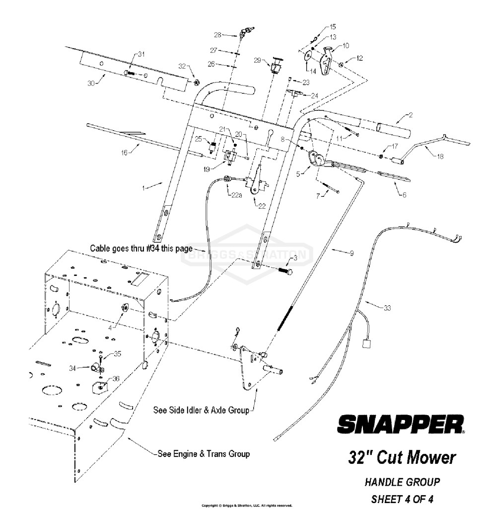 HANDLE GROUP