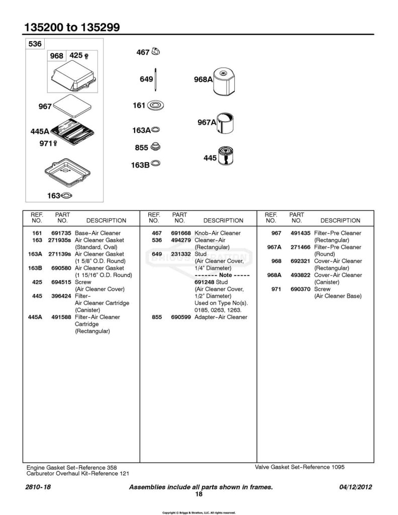 Air Cleaner Groups