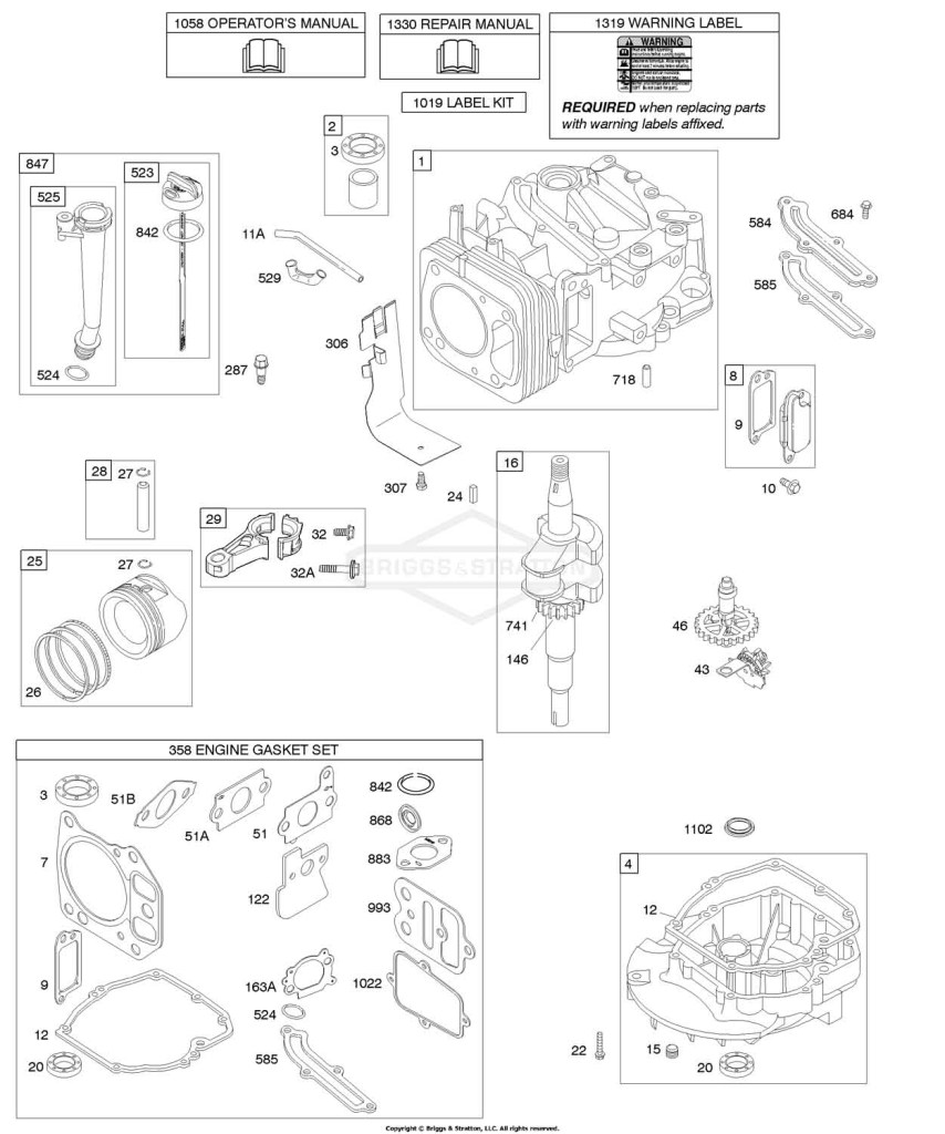 Camshaft, Crankshaft, Cylinder, Engine Sump, Lubrication, Piston Group