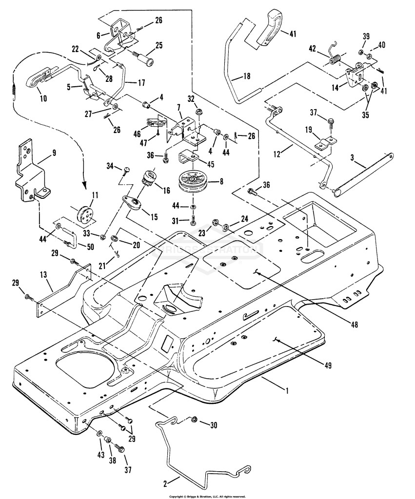 Blade Engagement & Transmission Controls