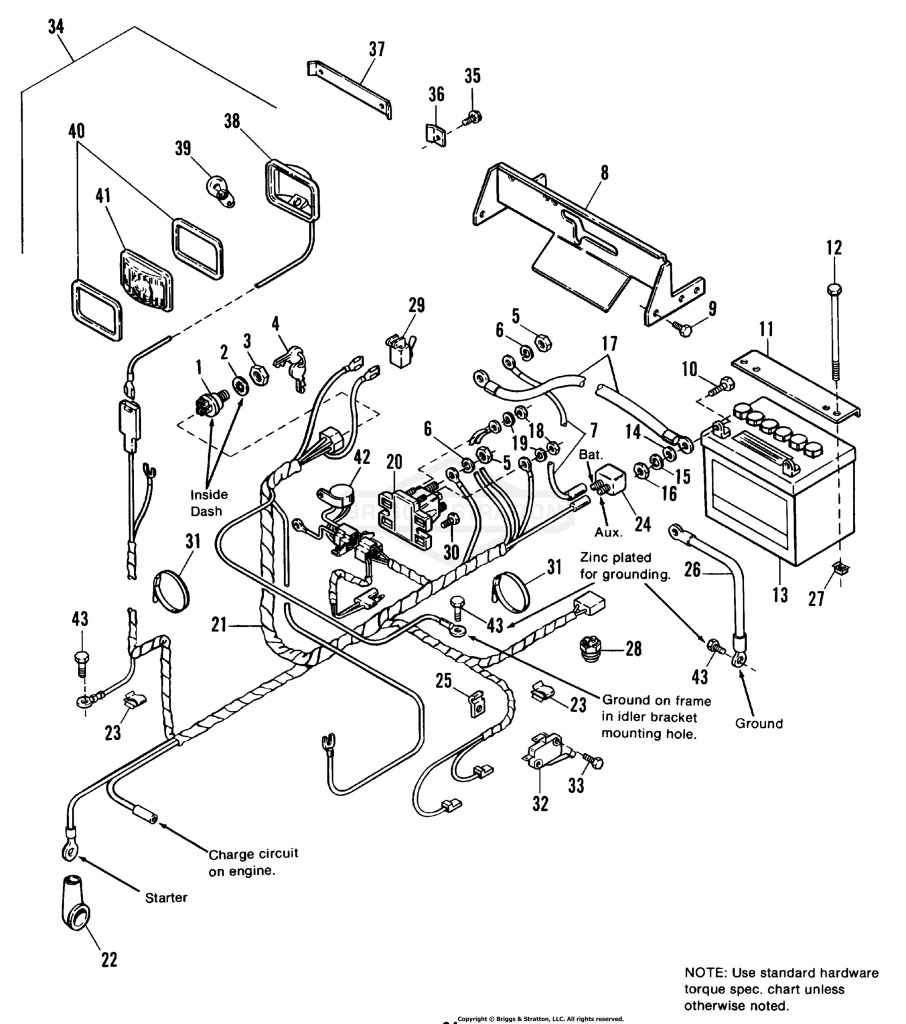 Electrical Group
