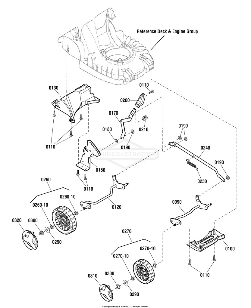 Wheels & Axles Group - Push