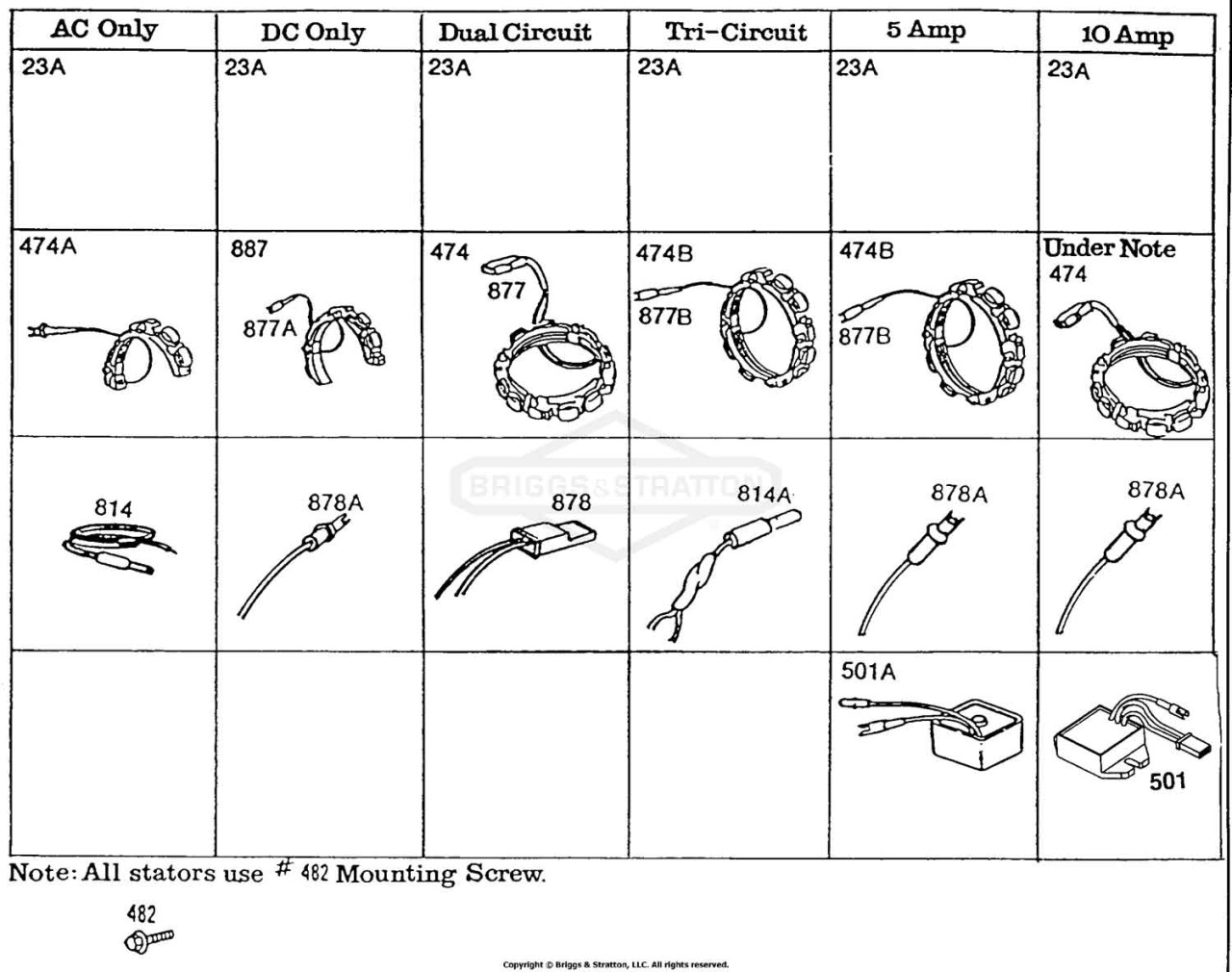 Alternator Chart
