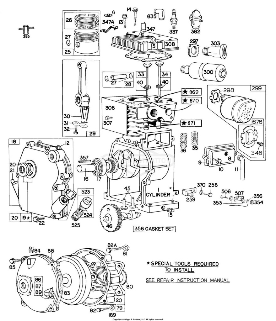 Cylinder, Cover, Muffler