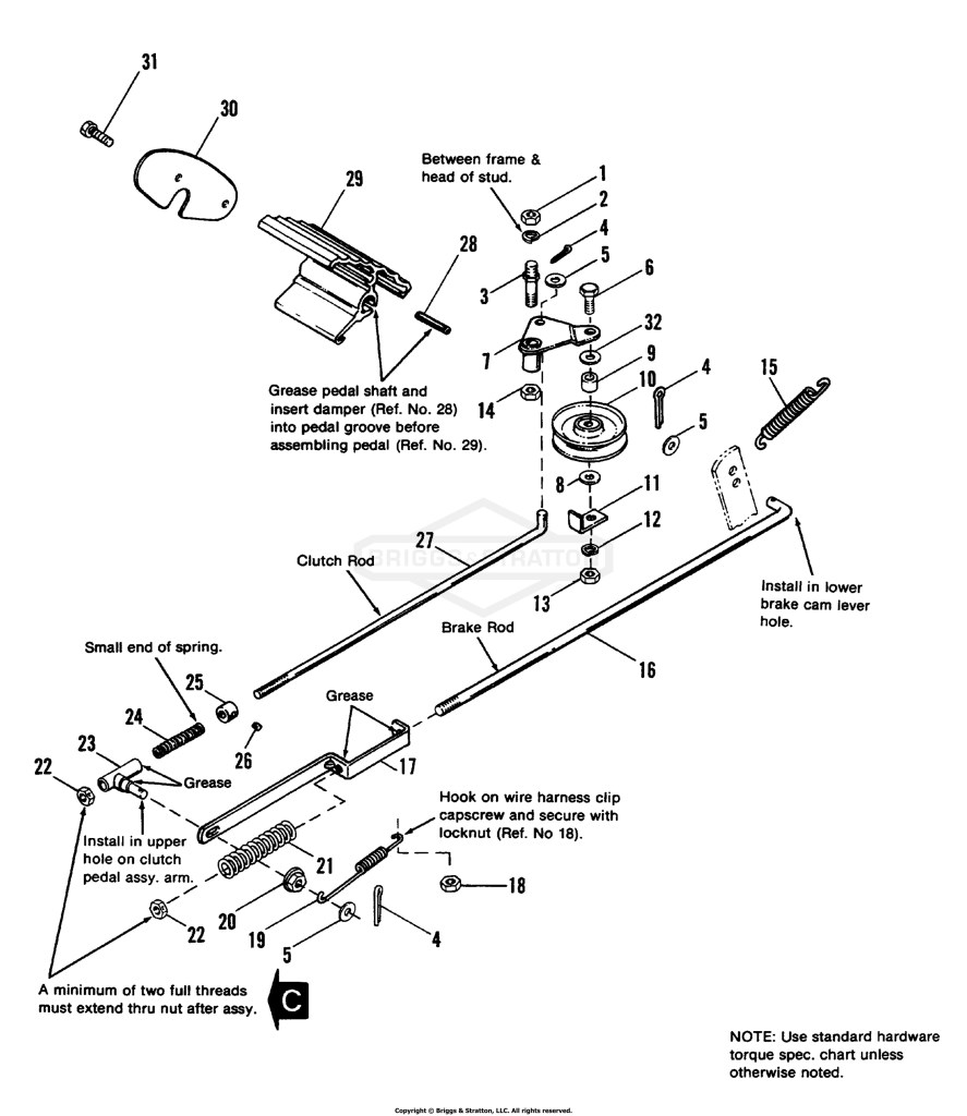 Brake & Clutch Group