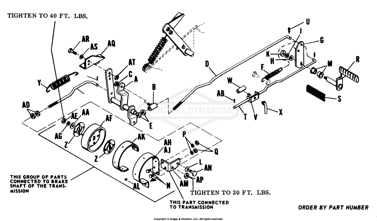 CLUTCH AND BRAKE GROUP